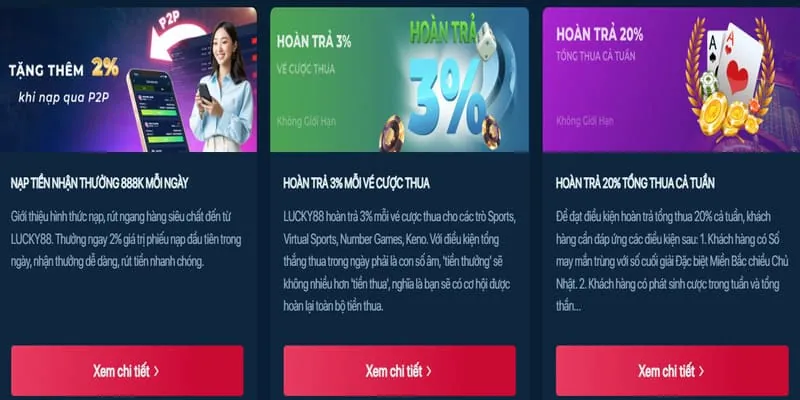Nạp tiền qua ví điện tử Momo ZaloPay tại Kubet Login